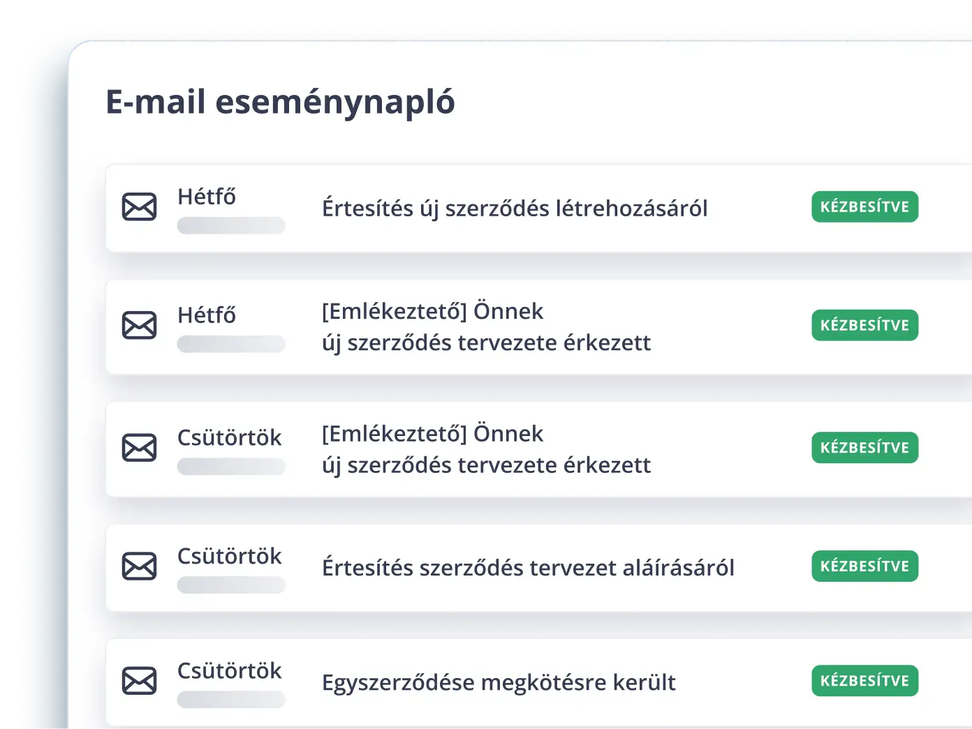 3 пъти по-малко имейли за последващи действия